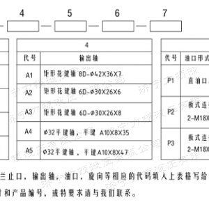 BM4系列馬達