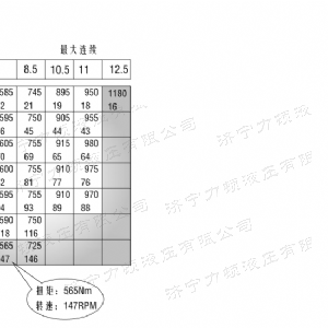 4Y系列馬達