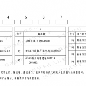 BMM側油口系列馬達