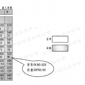 BM1系列（歐標）馬達