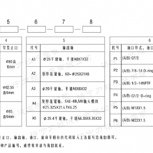 BM1系列（國標）馬達