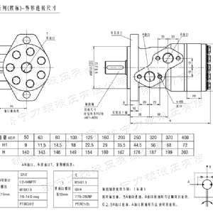 BM2(歐際)系列