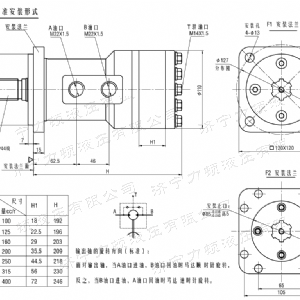 BM3系列馬達