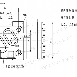 BM3系列馬達