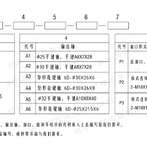 BM3系列馬達