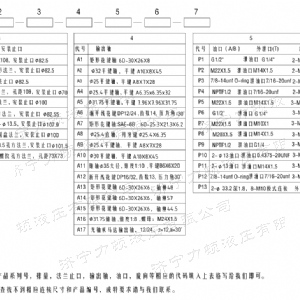 F2K系列馬達