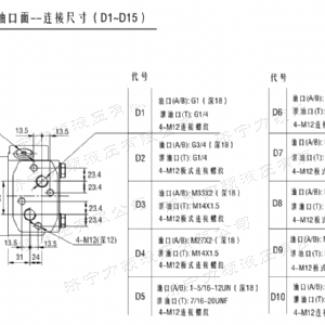 BM6(6K)系列馬達大方