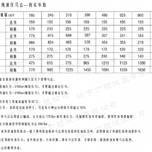 BM6(6K)系列馬達大方