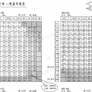 BM6無軸承系列馬達