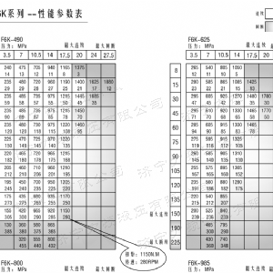 BM6無軸承系列馬達