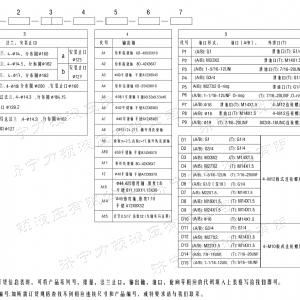 BM6無軸承系列馬達