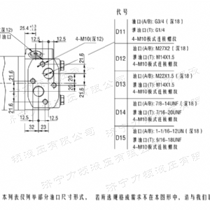 BM6無軸承系列馬達