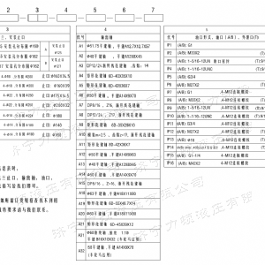 BMV標準小方系列馬達