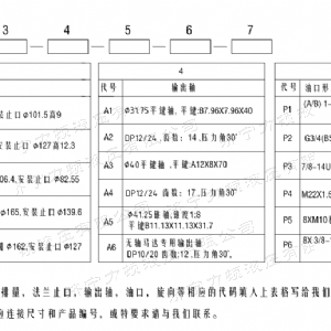 F4K標準小方馬達