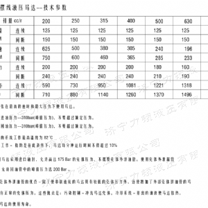 BMT車輪系列馬達