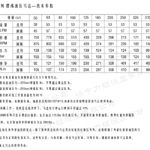 BM2(美際)系列